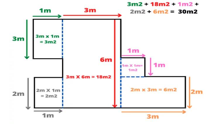 Drawing of how to divide an irregular room into smaller sections for measurement