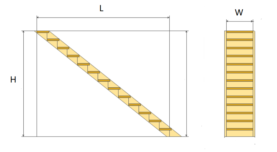 Flooring Calculator